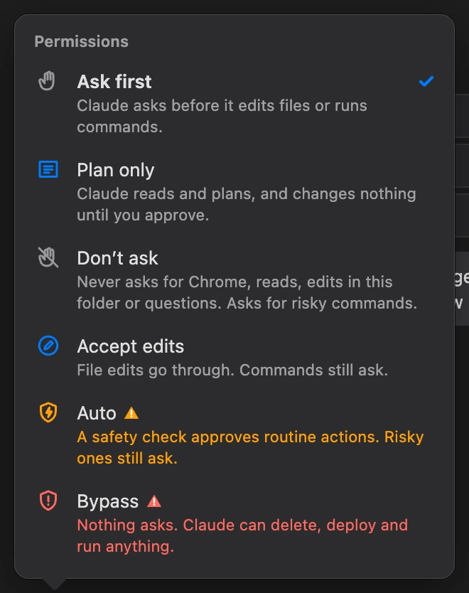 The Permissions menu for a chat: Ask first, Plan only, Accept edits, Auto and the rest, for what the agent may do without asking.